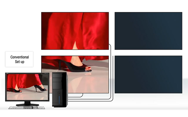 OtherNews2014-VideowallFeature