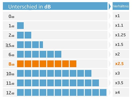 SilentProjection-5_de